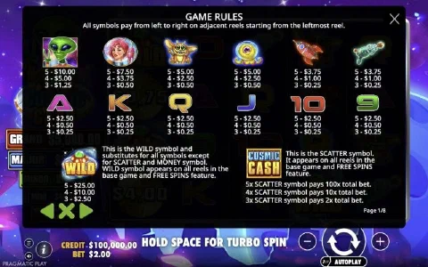 Cosmic Cash paytable screen with alien, astronaut, rocket and royal symbols, the wild saucer and the scatter logo